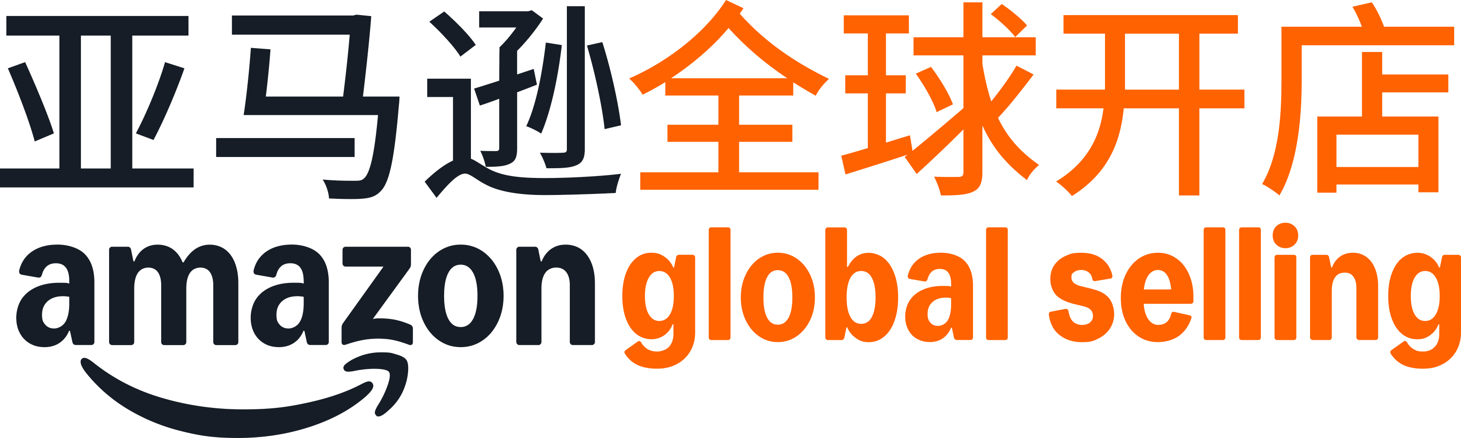 Amazon Global Selling